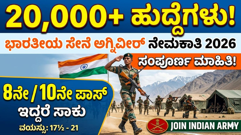 Indian Army Agniveer Recruitment