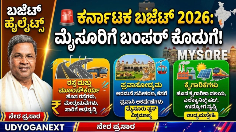 Karnataka Budget 2026