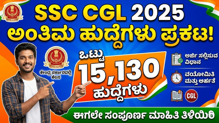 SSC CGL 2025 Final Vacancies