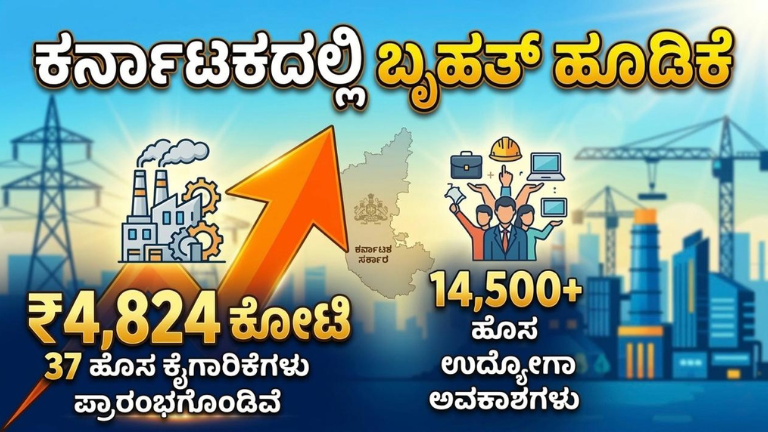 ಕರ್ನಾಟಕದಲ್ಲಿ ₹4,824 ಕೋಟಿ ಹೂಡಿಕೆ ಘೋಷಣೆ: 37 ಹೊಸ ಕೈಗಾರಿಕೆಗಳು ಆರಂಭ – 14,500ಕ್ಕೂ ಹೆಚ್ಚು ಉದ್ಯೋಗ ಅವಕಾಶಗಳು