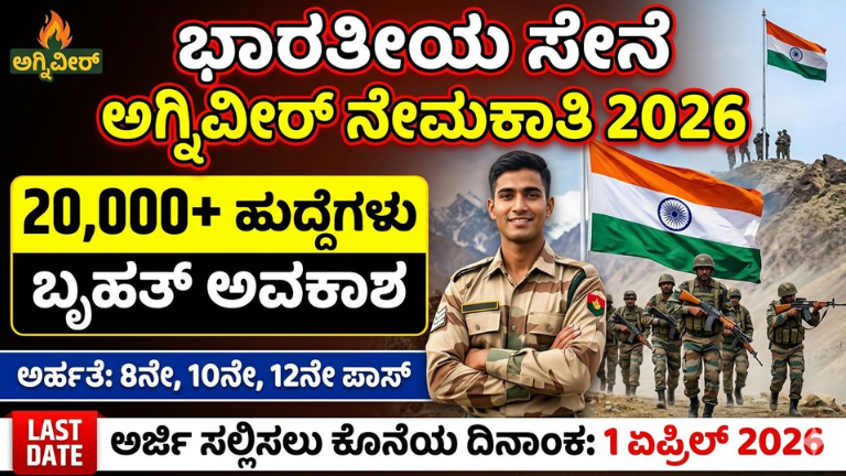 ಭಾರತೀಯ ಸೇನೆ ಅಗ್ನಿವೀರ್ 2026