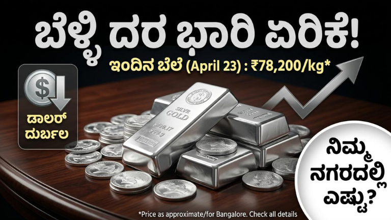 Silver Price Today April 23