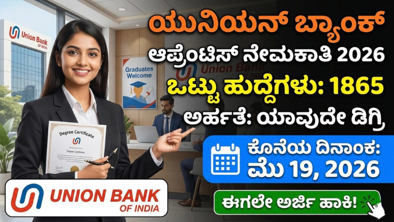 Union Bank Apprentice Recruitment 2026