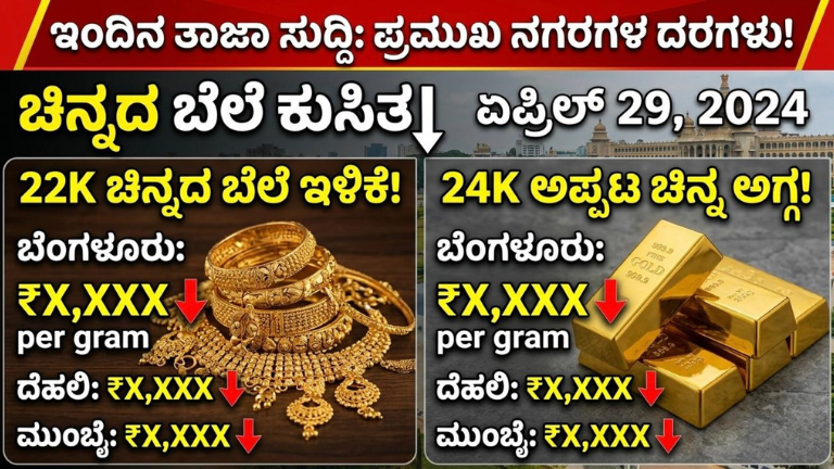 ಇಂದು ಚಿನ್ನದ ಬೆಲೆ ಇಳಿಕೆ