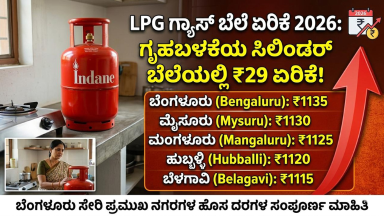 LPG Gas Price Hike 2026