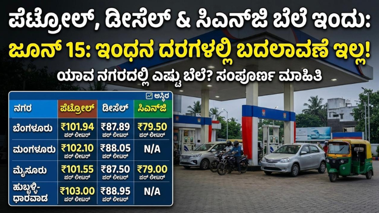 Petrol, Diesel & CNG Price Today
