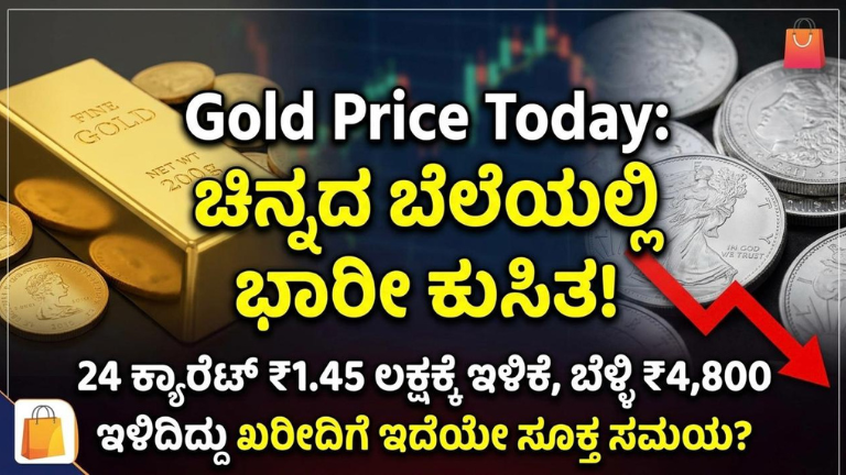 Gold Price Today