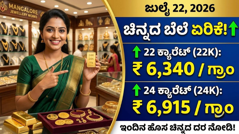 Gold Rate Today