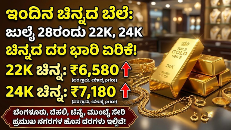 ಇಂದಿನ