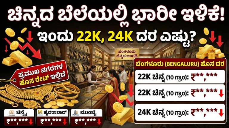ಚಿನ್ನದ ಬೆಲೆ