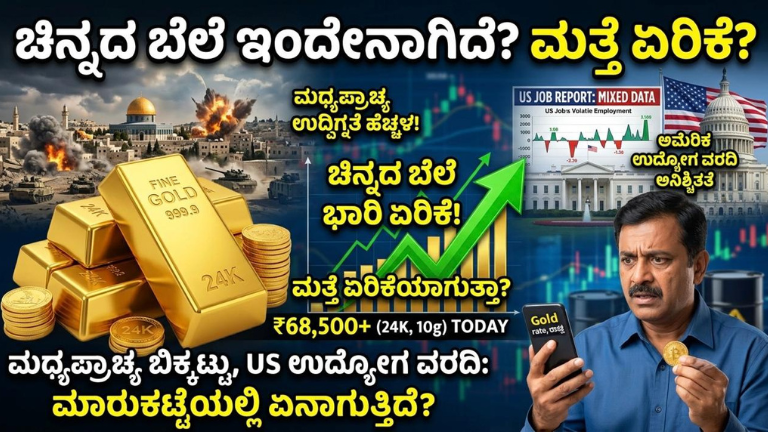 Gold Price Today