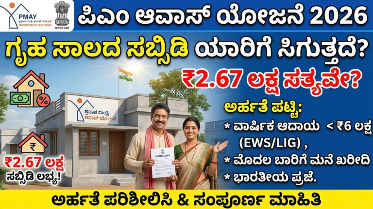 PM Awas Yojana 2026