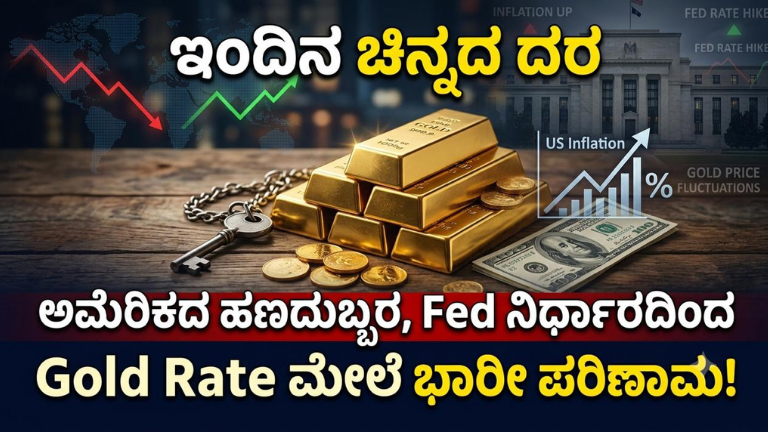 Gold Price Today