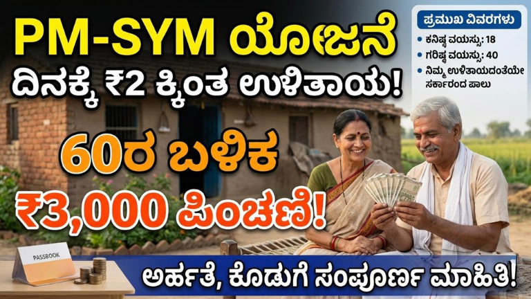 PM-SYM Scheme